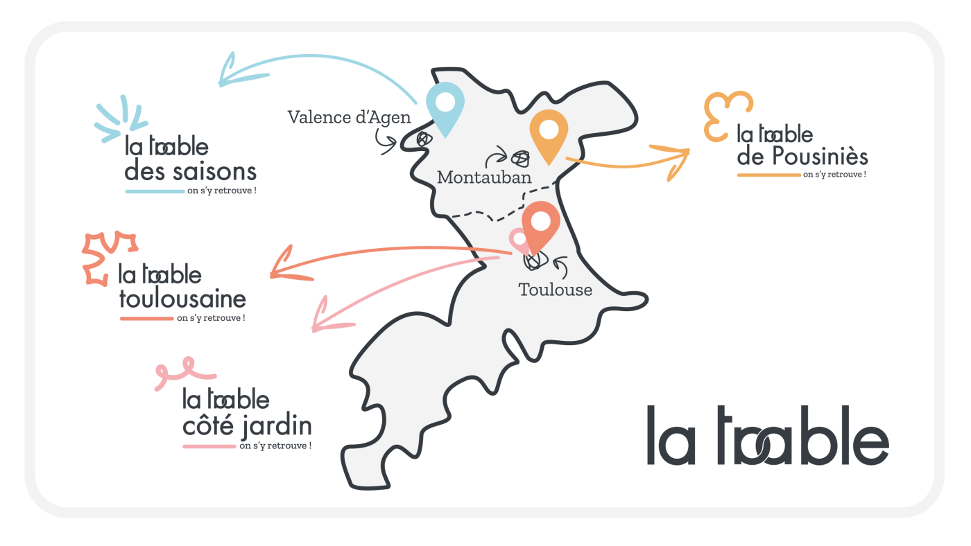 Une implantation sur trois sites en Haute-Garonne et en Tarn-et-Garonne